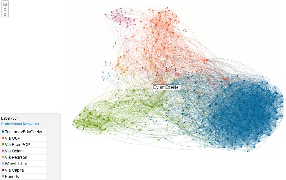 Eylan Ezekiel Linkedin InMap